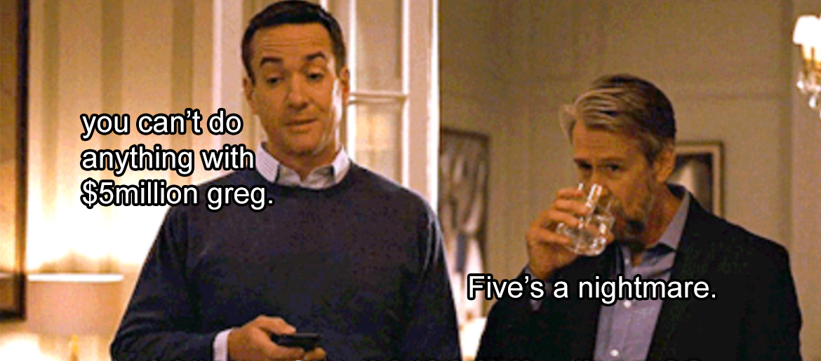 It’s Federal Budget Time, Again! 3 Tips To Help You Understand The Damn Thing