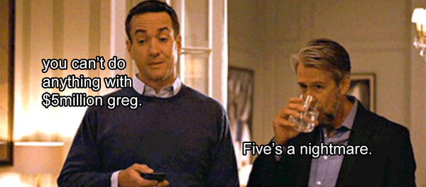 It’s Federal Budget Time, Again! 3 Tips To Help You Understand The Damn Thing